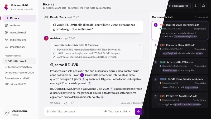 Una domanda sul DUVRI e la risposta in tema chiaro; oltre un taglio obliquo, i cinque documenti citati in tema scuro