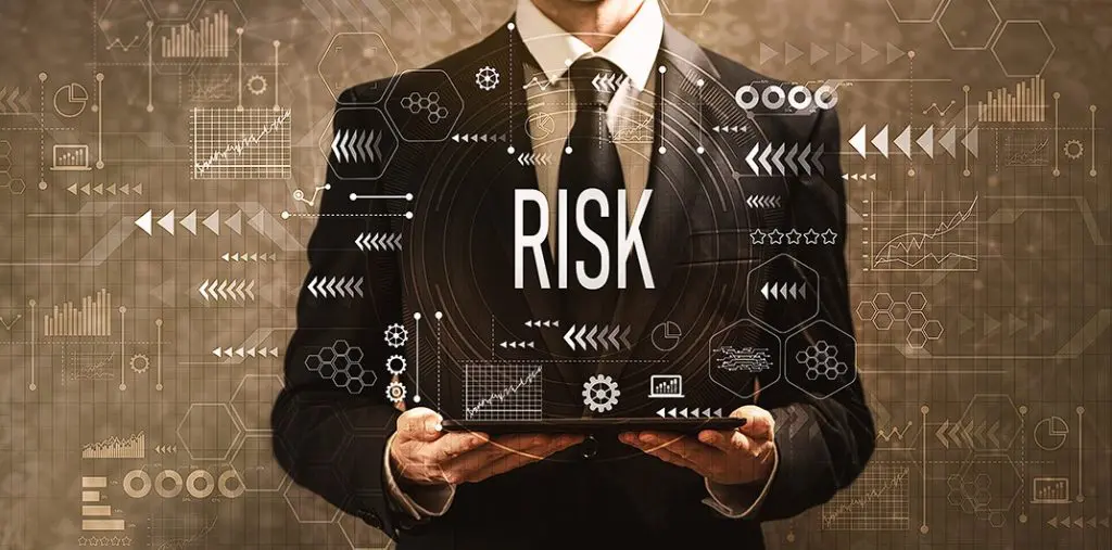 Conceptual representation of risk management and uncertainty mitigation in custom software development