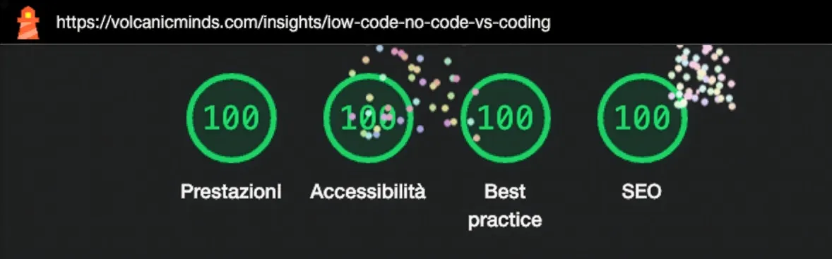 Google Lighthouse audit of Volcanic Minds website showing a perfect 100/100 score in Performance, Accessibility, Best Practices, and SEO