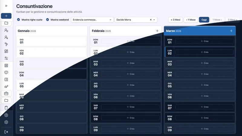 Resource planning, in both themes